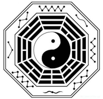 filosofia cinese diagramma taiji yin yang 