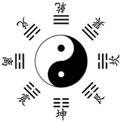 filosofía china diagrama taiji yin yang