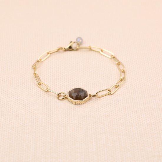 COAI-ラブラドライト-八角形-ペーパークリップリンクチェーン